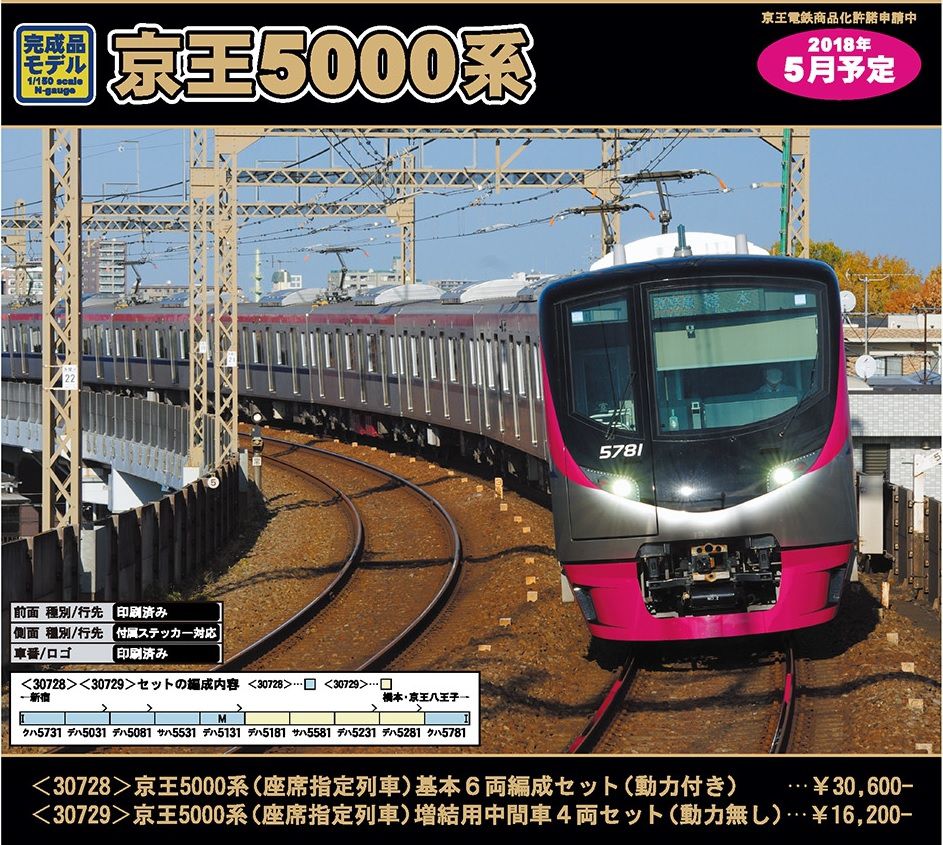 グリーンマックス】50593 近鉄3220系（KYOTO-NARAラッピング）6両編成