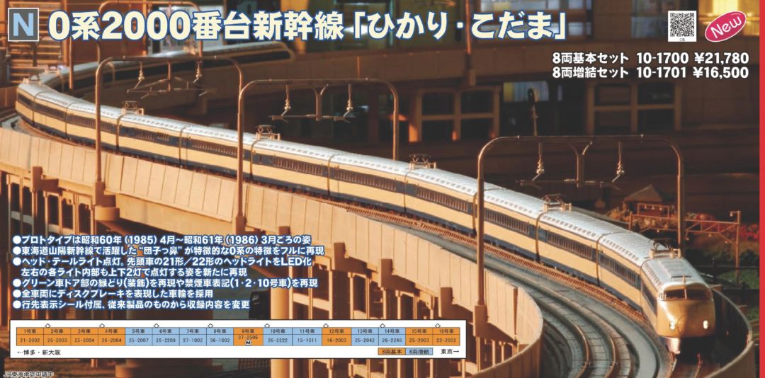 KATO 0系2000番台新幹線「ひかり・こだま」 8両増結セット 品番:10