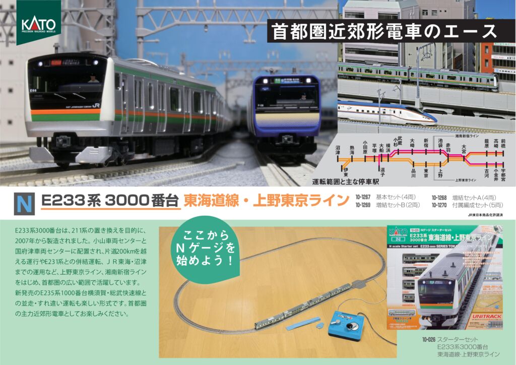 KATOスターターセット E233系 上野東京ライン（パワーパックSX付