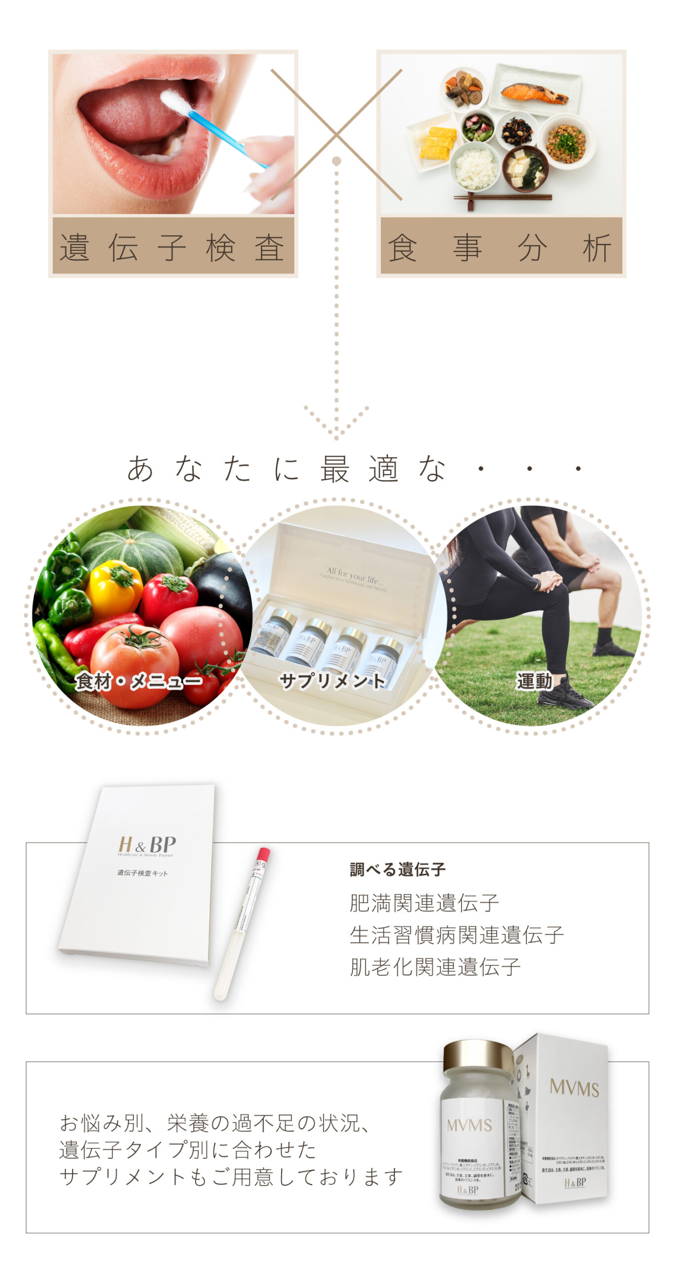 株式会社ネオリア