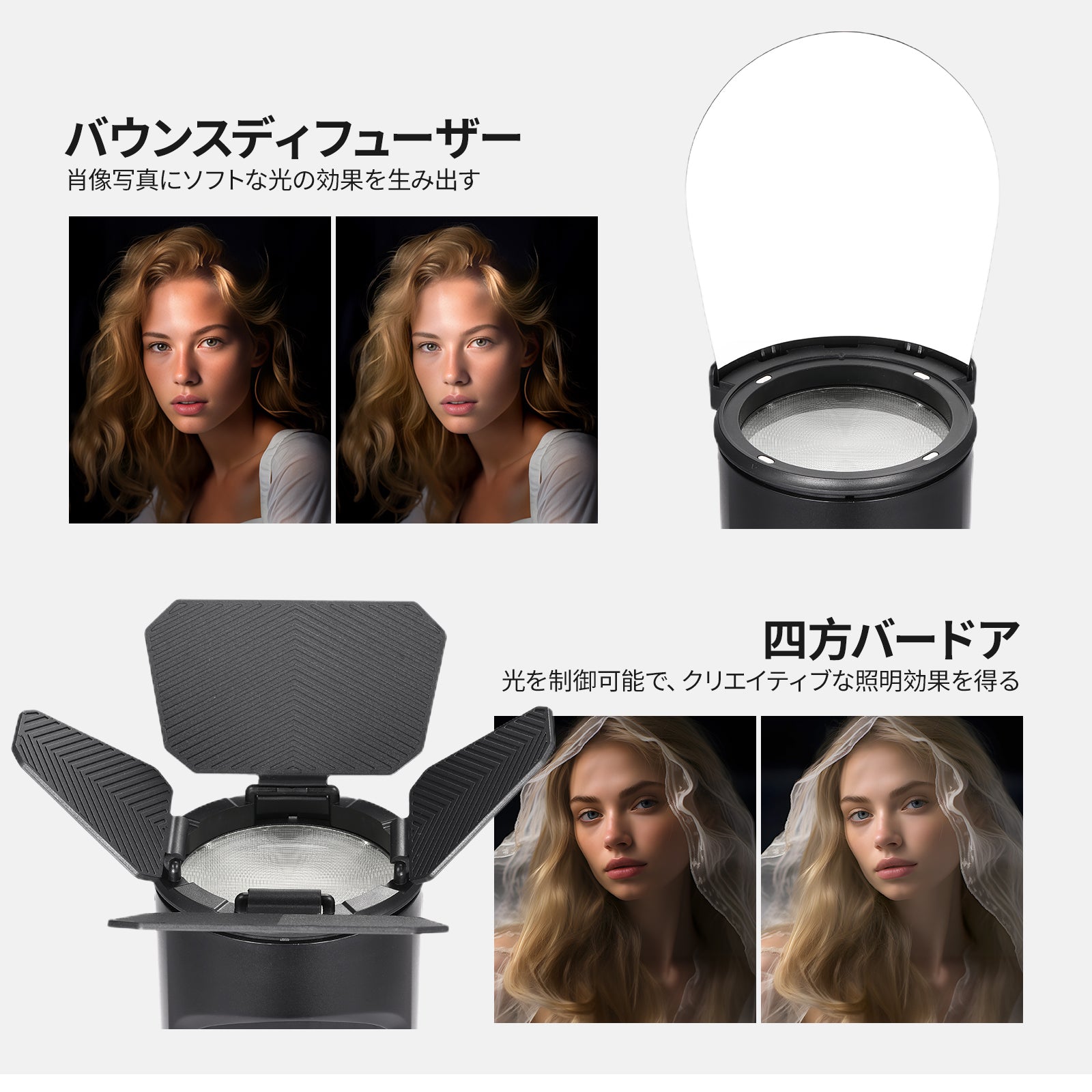 NEEWER CRM2 マグネット式 アクセサリーセット – NEEWER.JP