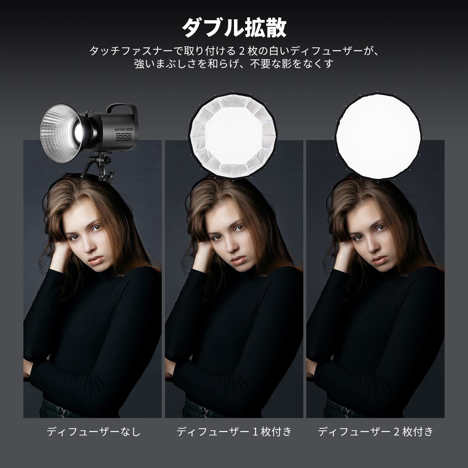 NEEWER NS55P/NS70P/NS90P/NS120Pパラボリックソフトボックス – NEEWER.JP