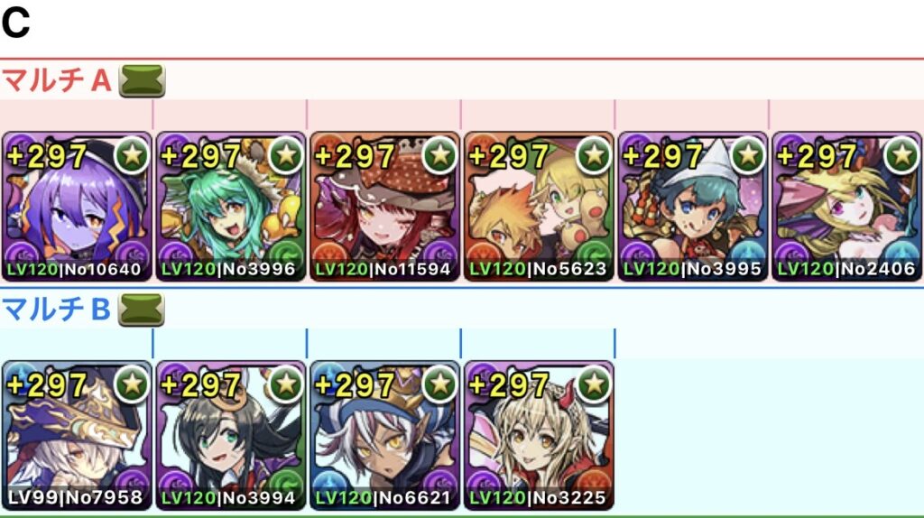 ハロウィンガチャのキャラ評価！ | ねこまるはうす