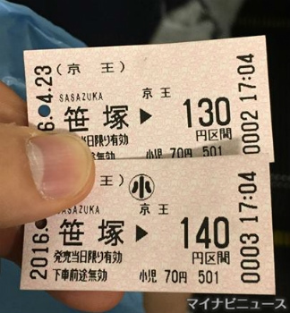 鉄道トリビア(437) 「発売当日限り有効」のきっぷ、日付が変わっても