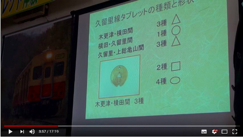鉄道トリビア(466) 鉄道業界では明治時代から「タブレット」を使ってい
