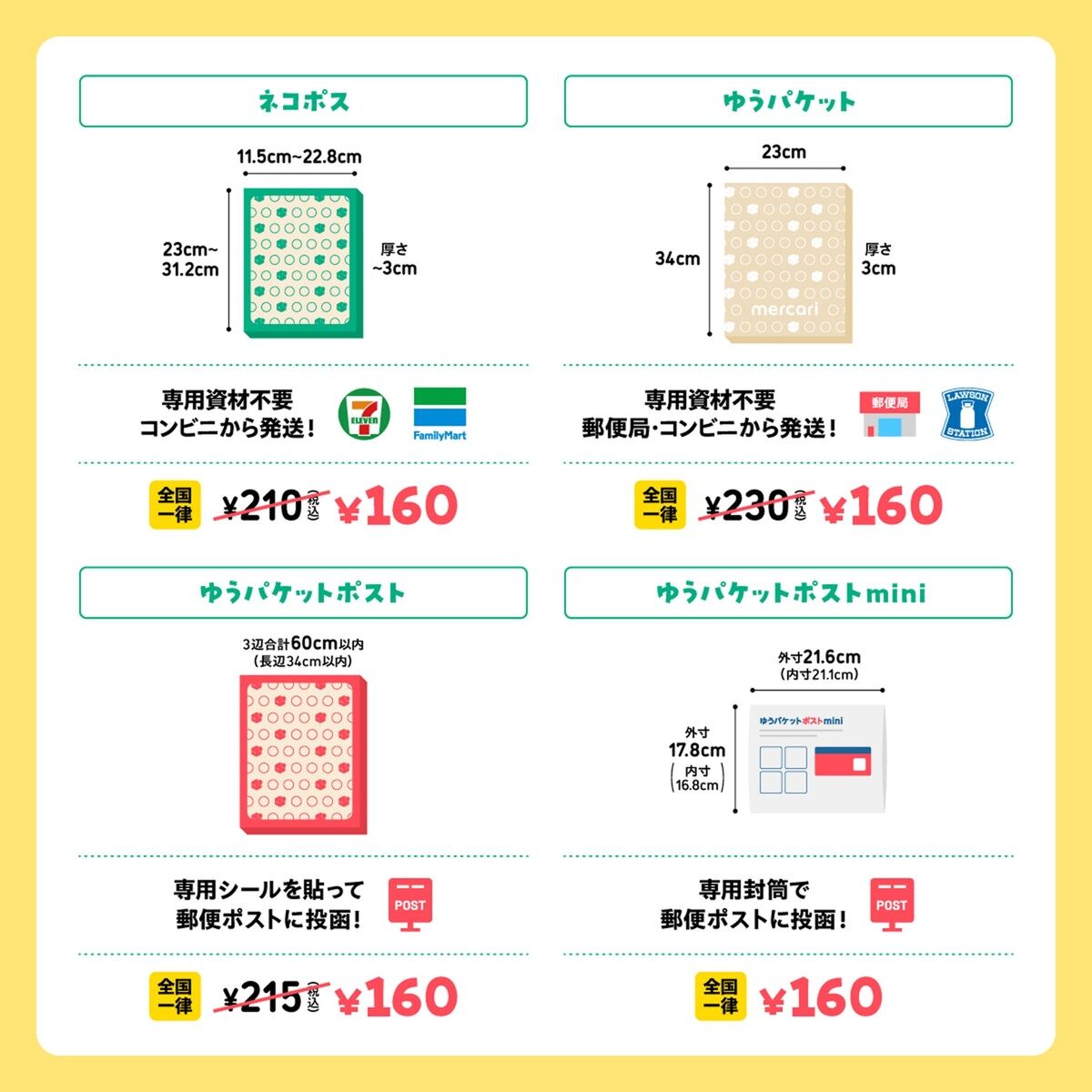 メルカリ、ポスト受取サイズの配送料を9月2日まで一律160円に | マイ