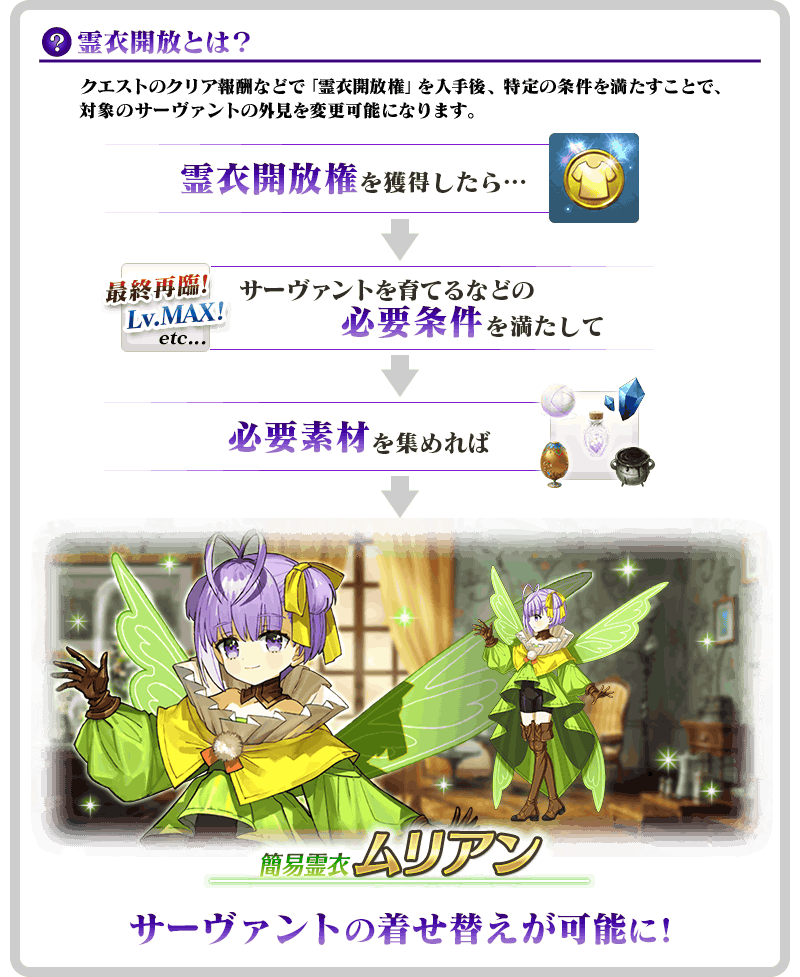 期間限定】「妖精双六虫籠遊戯 まだ見ぬ完璧なあなたへ カズラドロップ