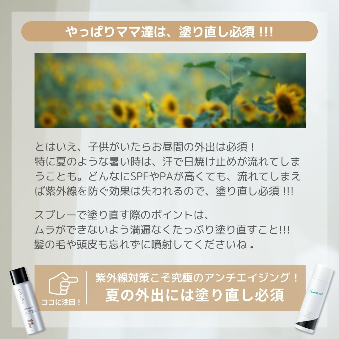 Sunsorit サンソリット ユーブロックスプレー | NEXUS ONLINE