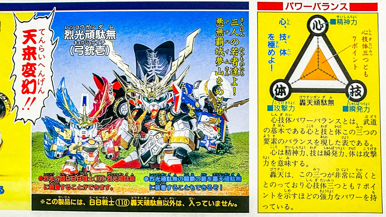 マシーナリーとも子、気絶して轟天頑駄無を買ったらSDガンダムの