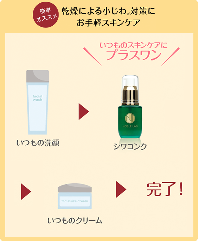 シミコンク ミツイハーブインコンクC－2 40㎖ サンプルパウチ2種6包