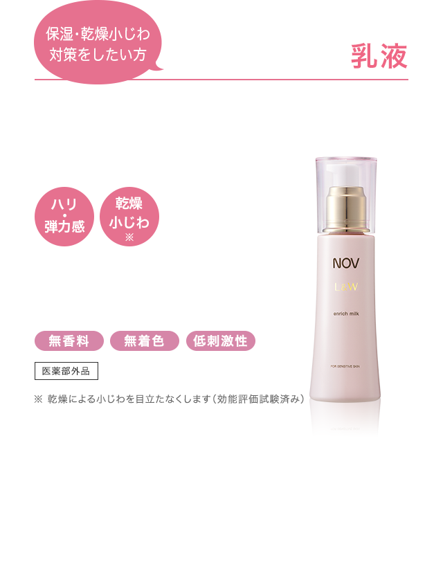 ノブ L&W エンリッチローション EX | NOV