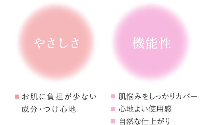 さまざまな肌悩みをやさしくカバー ベースメイクアップ｜ノブ公式