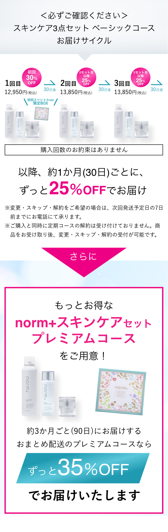 愛沢えみりプロデュースのスキンケアブランド【norm＋（ノームプラス）】