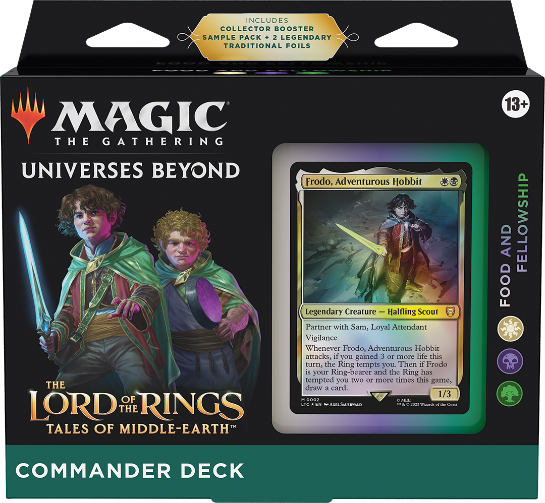 Magic: The Gathering – Lord of the Rings: Tales of Middle-Earth