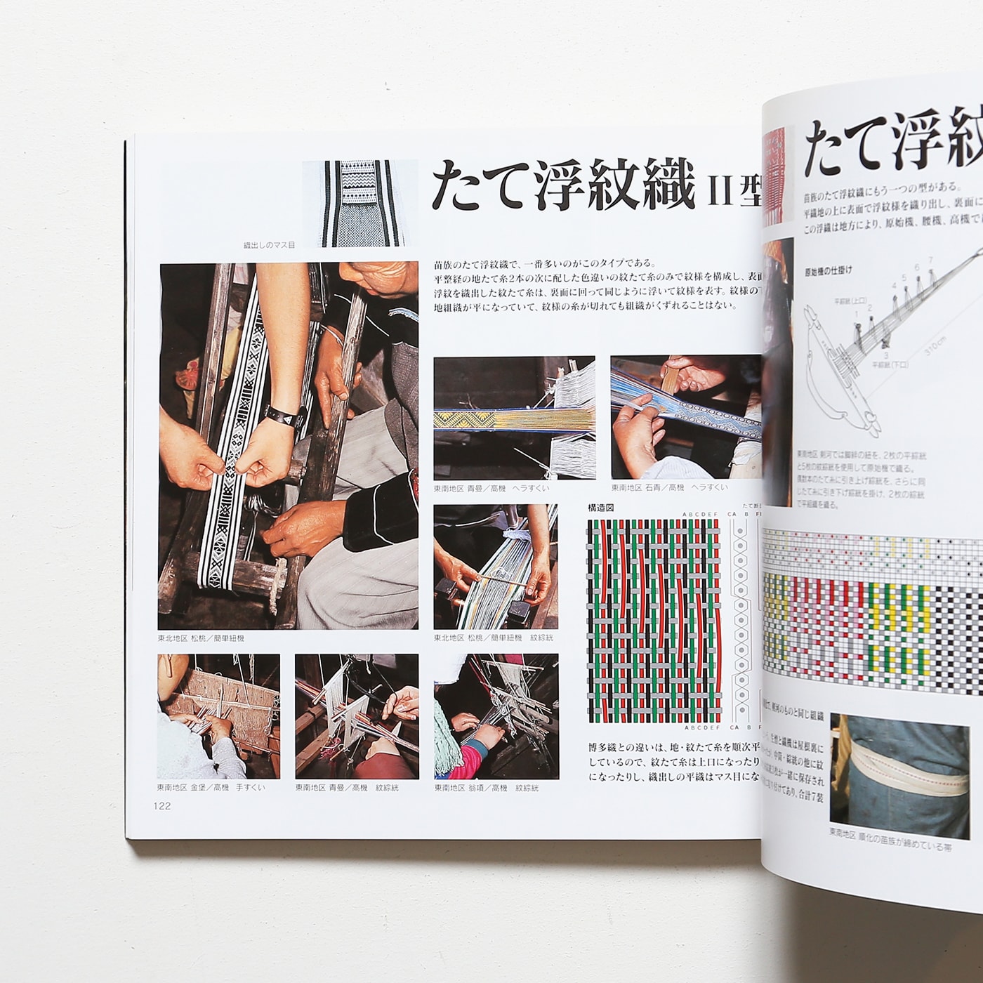 時を織り込む人々 中国貴州苗族、染織探訪15年 | 鳥丸貞恵 | nostos