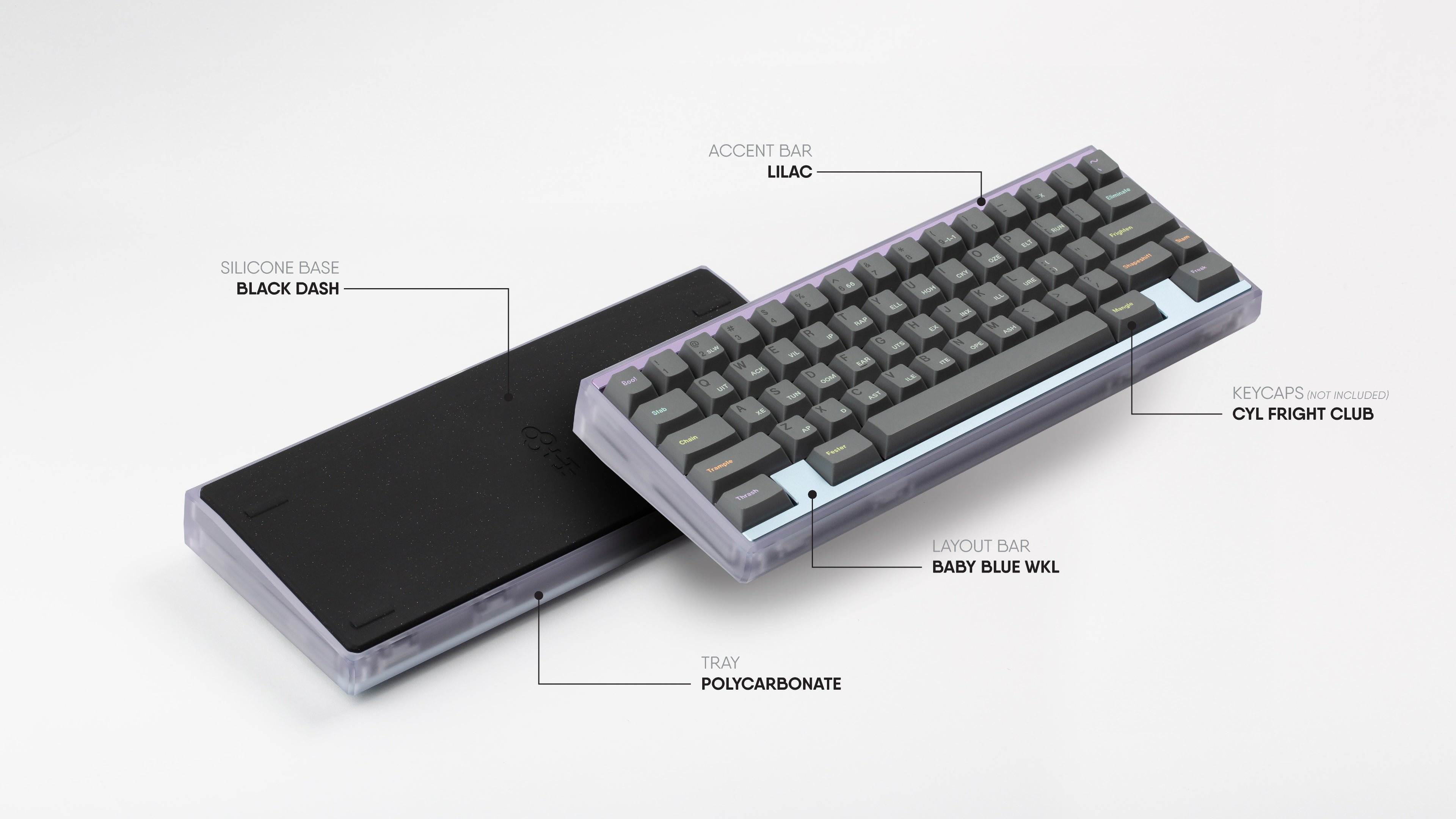 ZERO – NovelKeys LLC