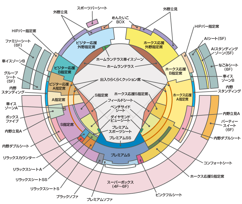 チケット発売要項（みずほPayPayドーム福岡／第1戦・第2戦・第6戦・第7