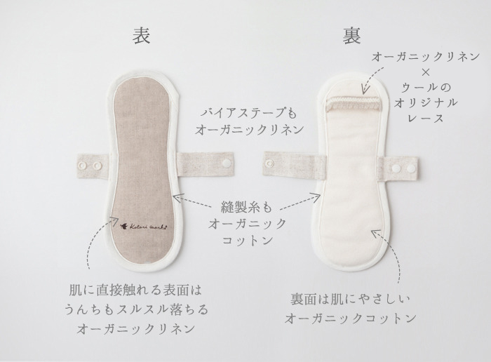 トレパン用の吸収帯」 - 「オーガニックリネンの布ナプキン総合専門店