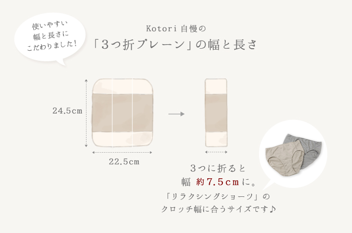 多い日の昼・夜向け吸収帯 「3つ折プレーン」 オーガニックリネンの