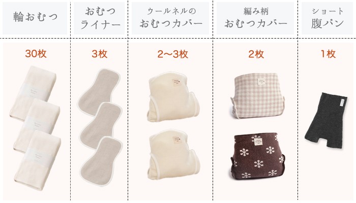 布おむつ基礎講座 - 「オーガニックリネンの布ナプキン総合専門店