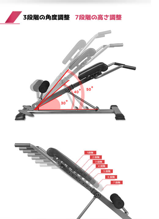 ベーシックローマンベンチ | NutroOne