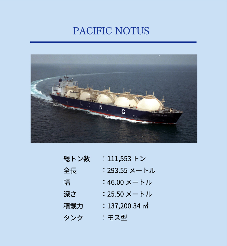 NYK LNG シップマネージメント | 管理船紹介