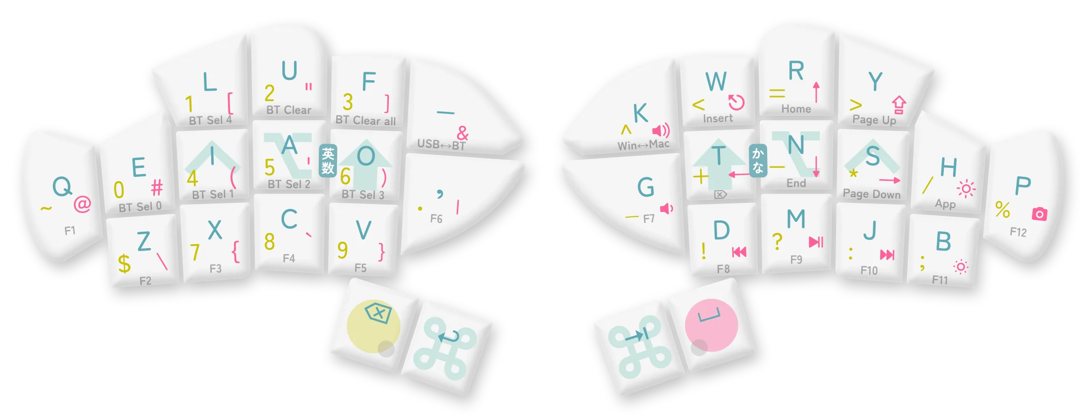 おさかなキーボード