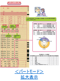 時間計算 タイムレコーダー AMANO／アマノ MX-100を激安価格で！