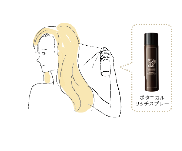ボタニカルリッチオイルスプレー | オッジィオット oggi otto