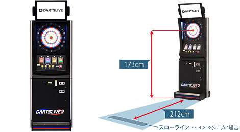 ダーツマシンレンタル関西奈良京都大阪│ダーツライブ2