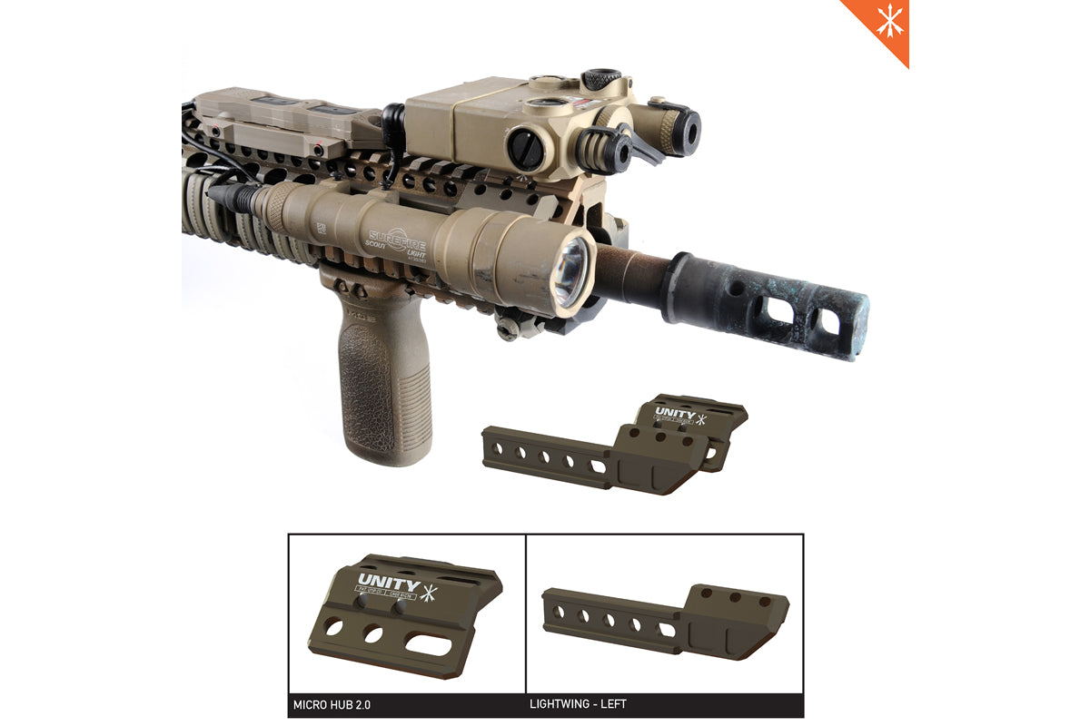 トイガン UnityFUSIONBackupIronSight MicroHub 2.0 Unity Tactical