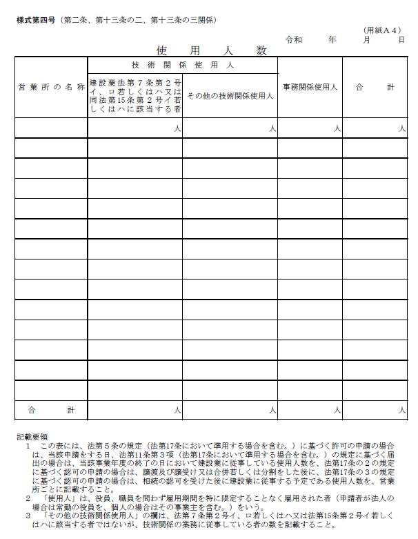 建設業許可の使用人数（様式第四号）の書き方 | 建設業許可・補助金