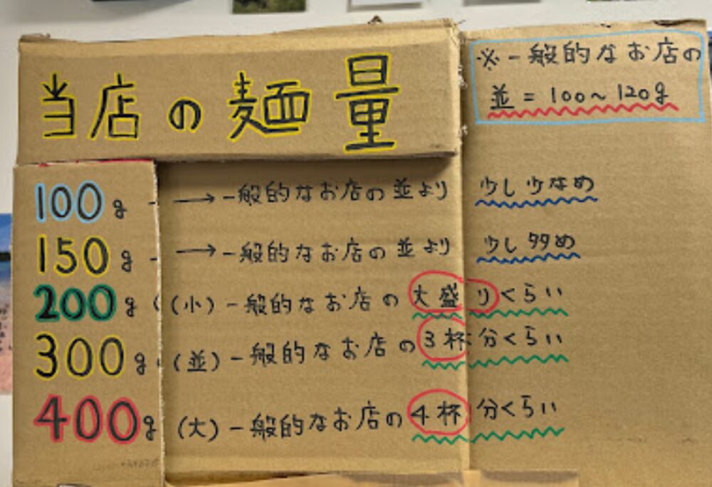 あしたの夏二郎 水島店/中庄店｜背脂たっぷりの本格的な二郎系ラーメン