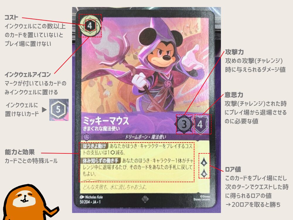 2026年版｜超初心者向け】ディズニーロルカナのルール完全ガイド