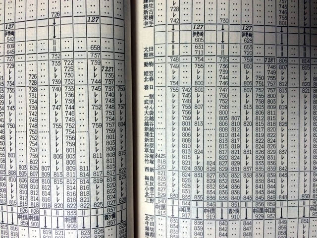 東武時刻表1985を斜め読み♪♪ - おきらく娯楽工房