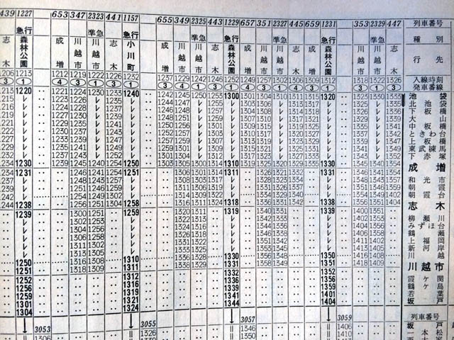 1986東武時刻表を確認する!! - おきらく娯楽工房