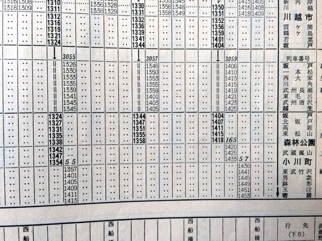 1986東武時刻表を確認する!! - おきらく娯楽工房