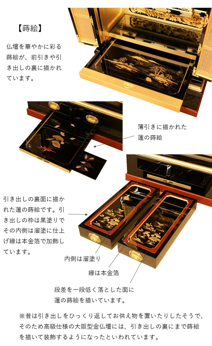 大阪型金仏壇 翠縁20号仏具付 浄土真宗本願寺派（西本願寺）興正寺派