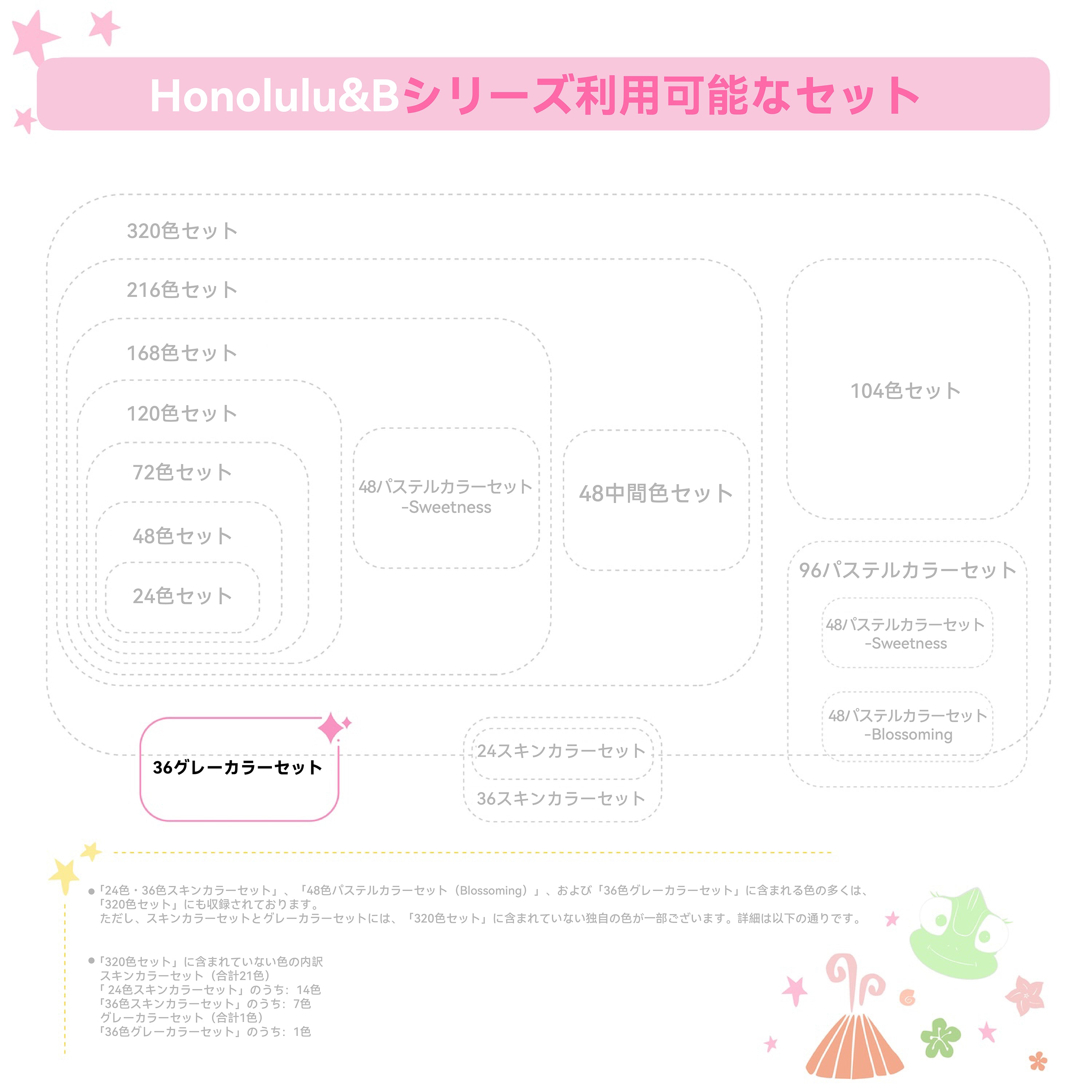 Ohuhu Honolulu イラストマーカー グレーカラー 36色 筆・太字 – Ohuhu