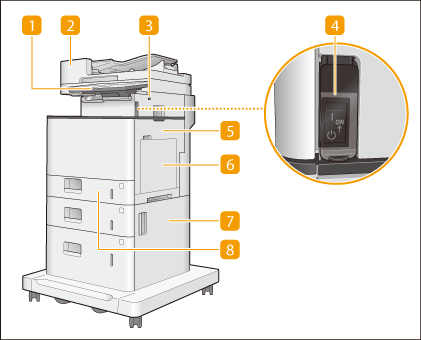 Front Side - Canon - imageRUNNER ADVANCE DX 717iFZ / 717iZ / 717iF