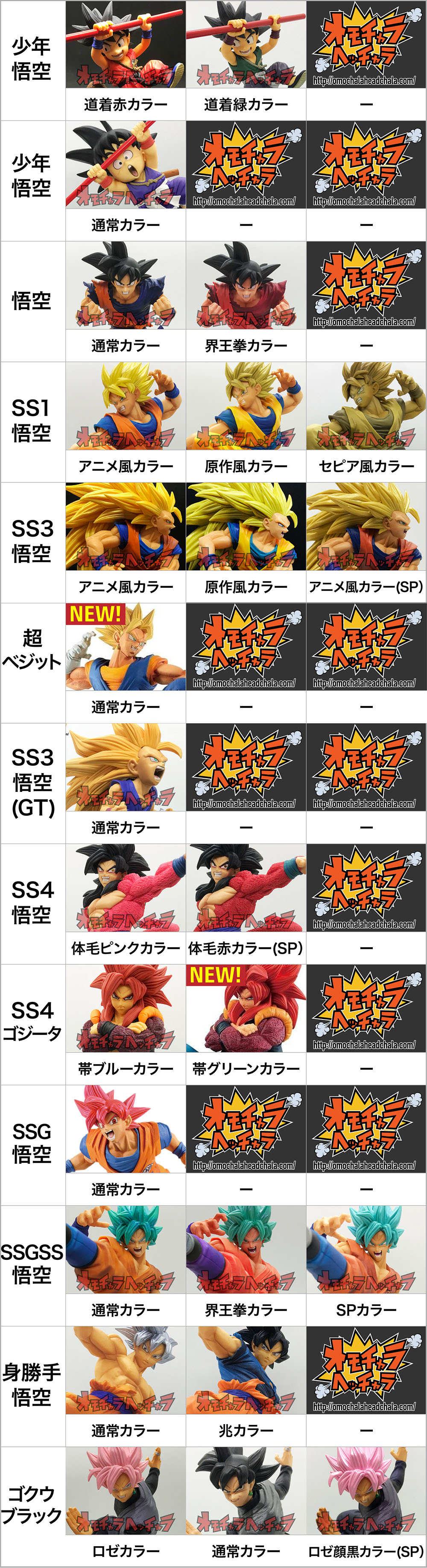 孫悟空FES!!全26種まとめ「超ベジット」&「超サイヤ人4ゴジータ