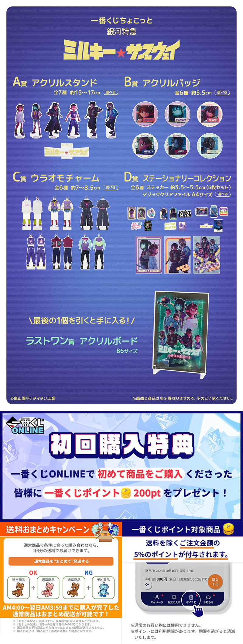 一番くじちょこっと 銀河特急 ミルキー☆サブウェイ | 一番くじONLINE