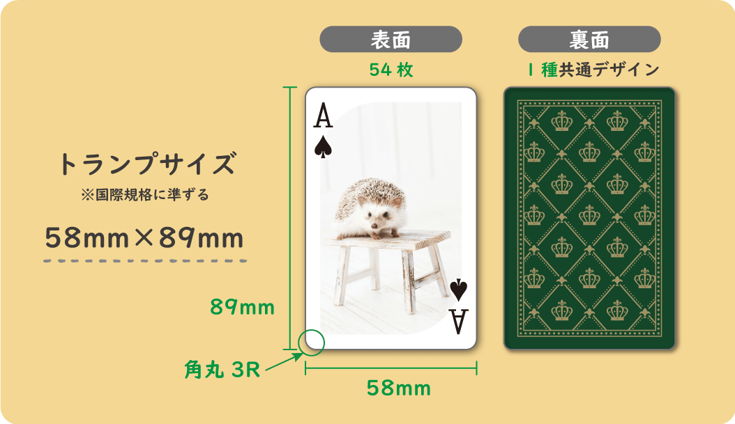 オリジナルトランプ ｜ オンデマンドトランプ.com