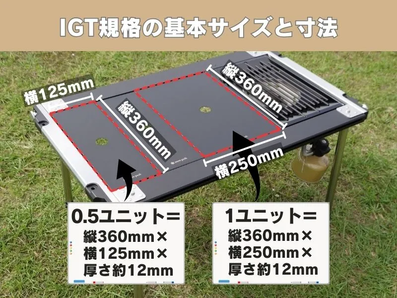 IGT規格とは？】キャンプ初心者でも分かるユニットシステムの基本