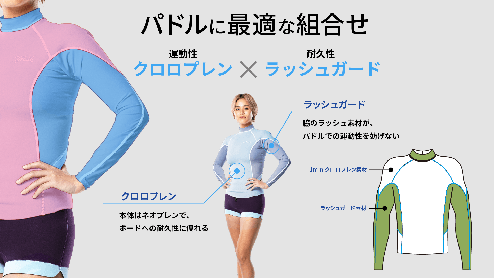 NEW】WMS O'ZONE ロングスリーブトップ 1mm (2025) - 【公式】オニール