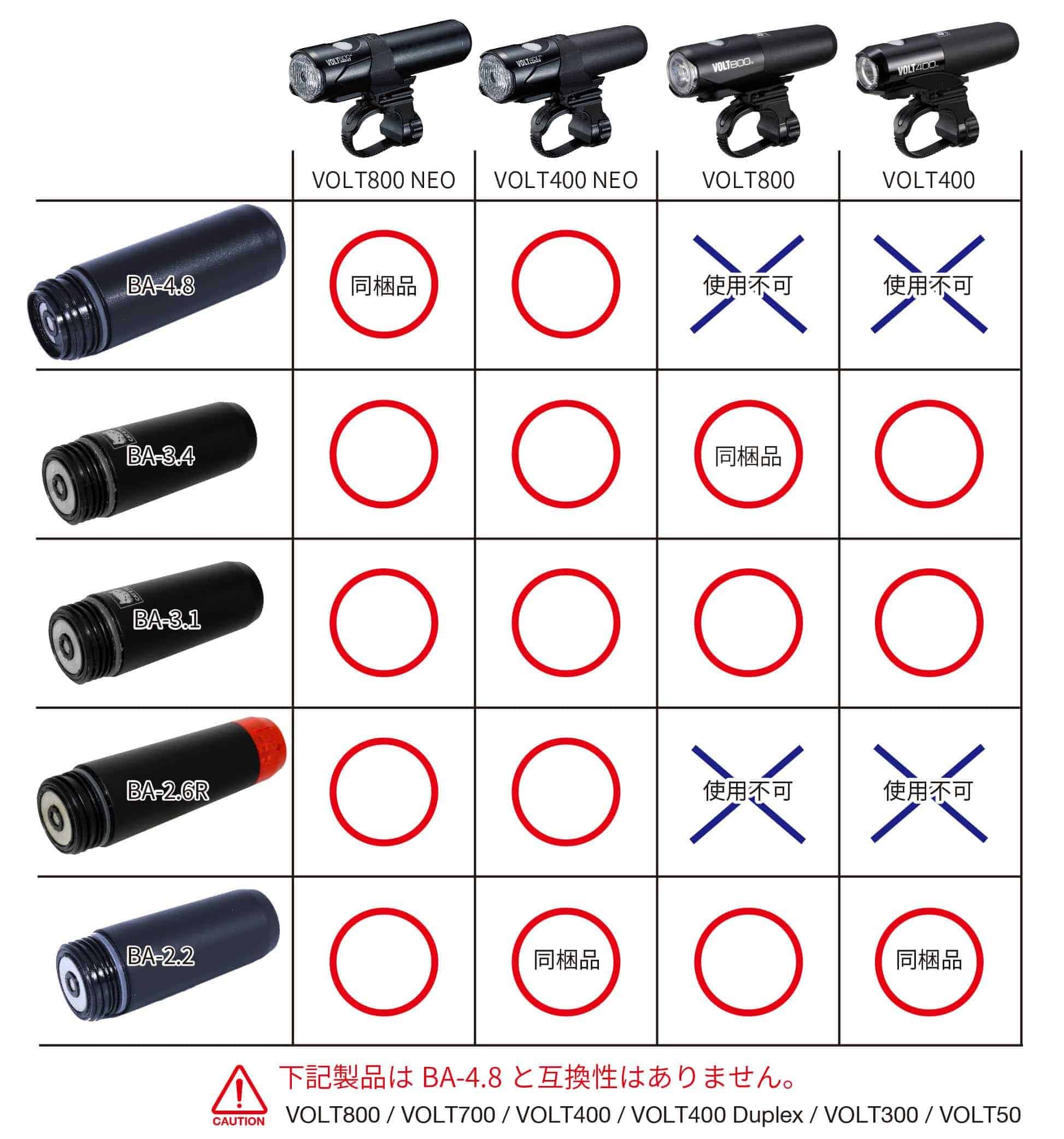 CAT EYE ( キャットアイ ) フロントライト VOLT 800 NEO HL-EL475RC