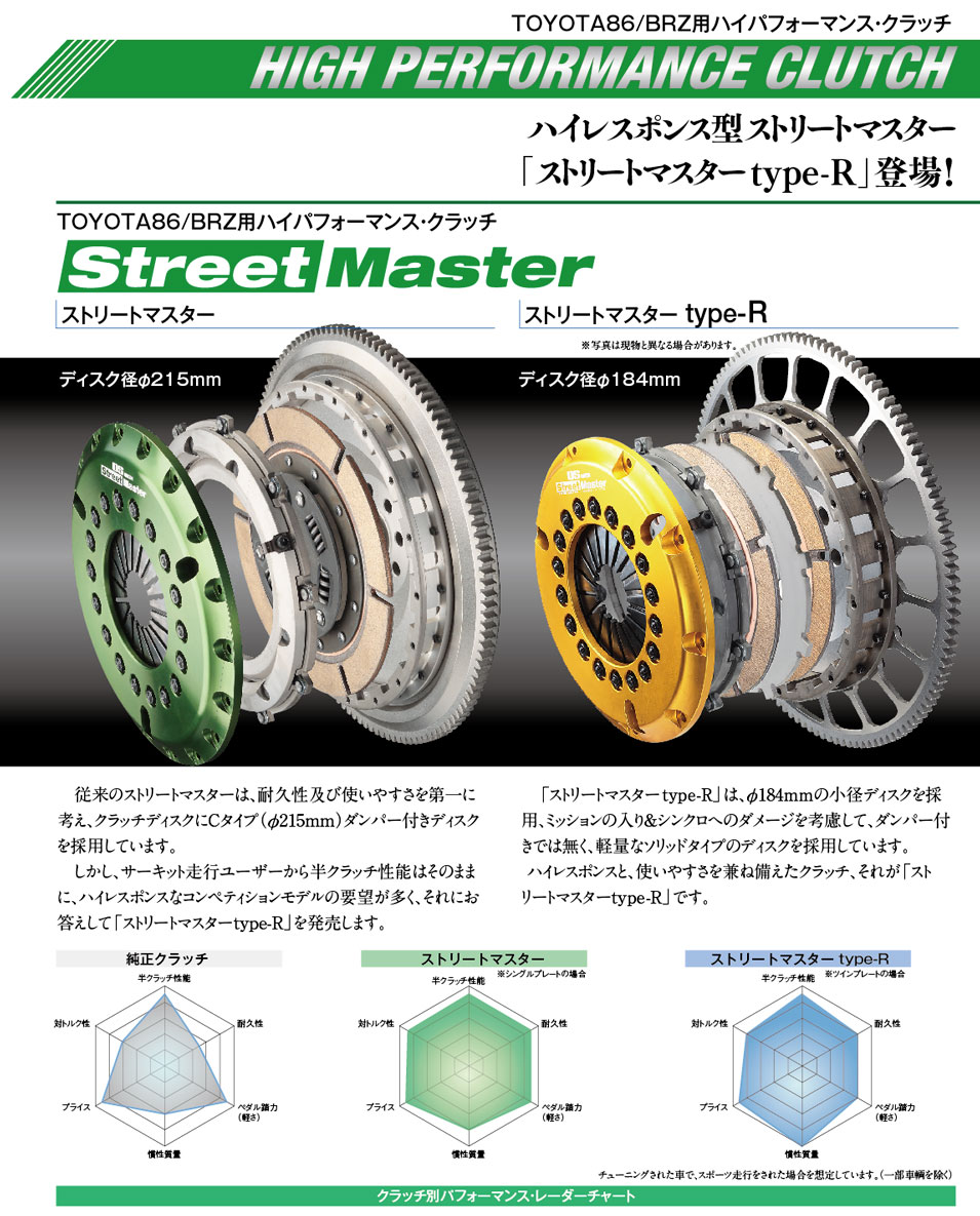 OS技研｜TOYOTA86/BRZ クラッチ ストリートマスター