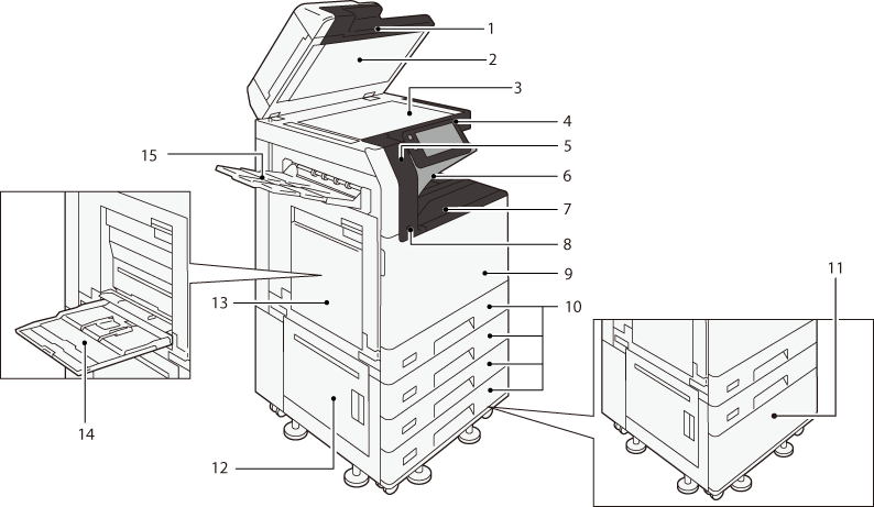各部の名称と働き : 本製品について : Apeos C3067/C3061/C2561/C2061