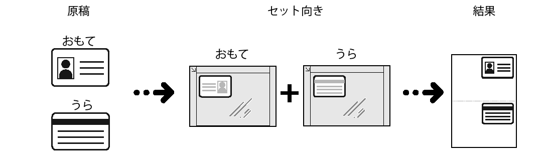 ApeosPort 3060/2560/1860