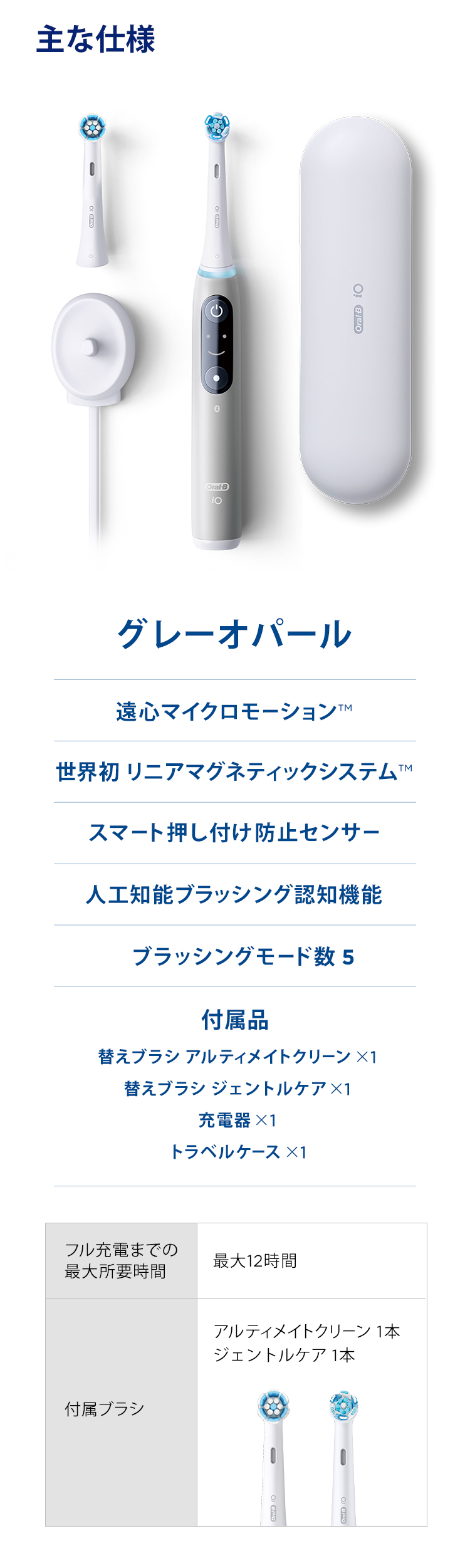電動歯ブラシ ブラウンオーラルB 公式 | iO6（グレーオパール